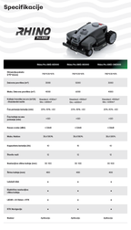 RoboUP Rhino Pro AWD (5.000m²)